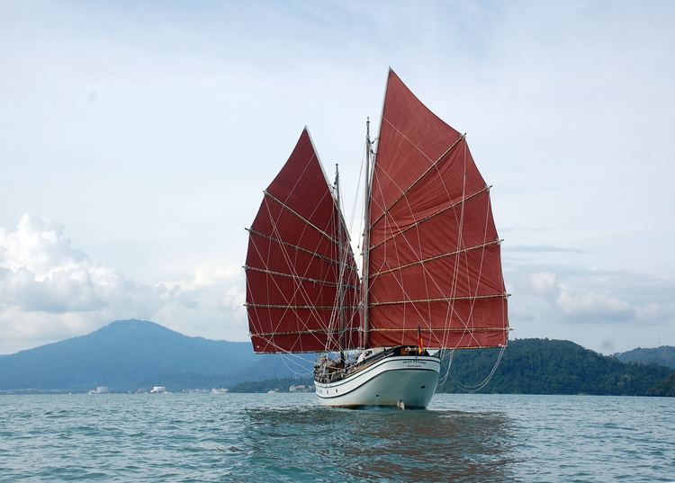Naga Pelangi FileThe Naga Pelangi sailing butterflyJPG Wikimedia Commons