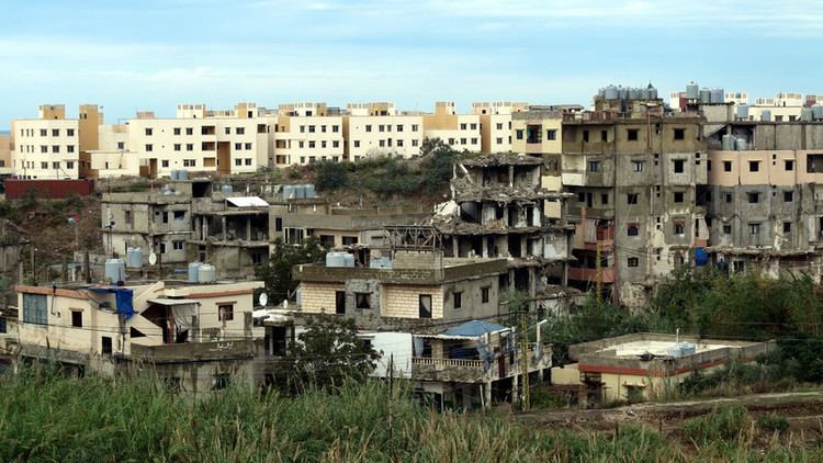 Nahr al-Bared A community torn apart the Palestinians of Nahr alBared The
