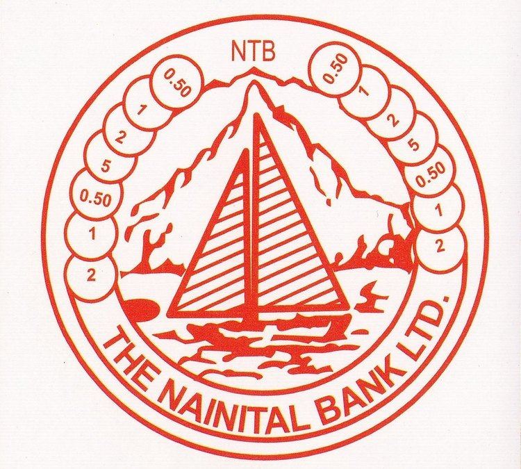 Nainital Bank wwwindjobsportalinwpcontentuploads201510Na