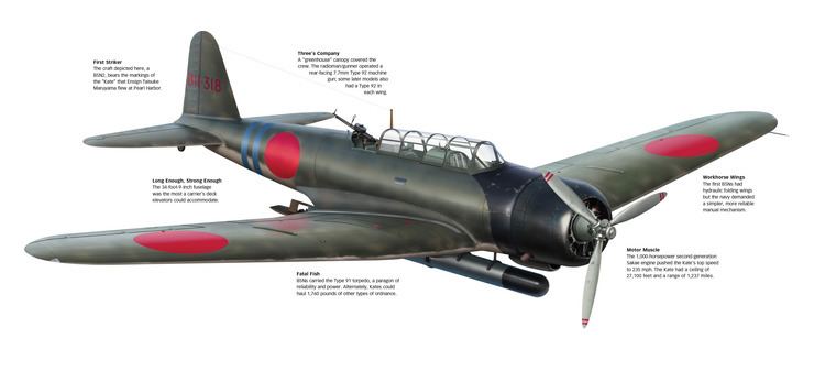 Nakajima B5N Japan39s Nakajima B5N Torpedo Bomber HistoryNet