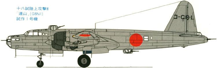 Nakajima G8N WINGS PALETTE Nakajima G8N Rita Japan