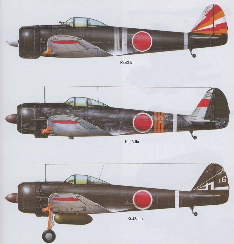 Nakajima Ki-43 1000 images about Nakajima Ki43 Hayabusa on Pinterest Peregrine