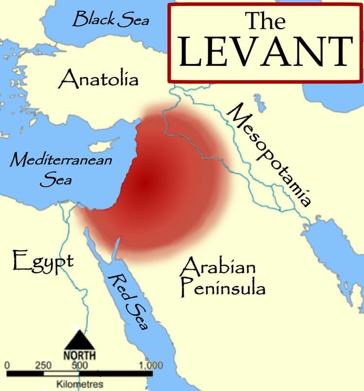 Names of the Levant