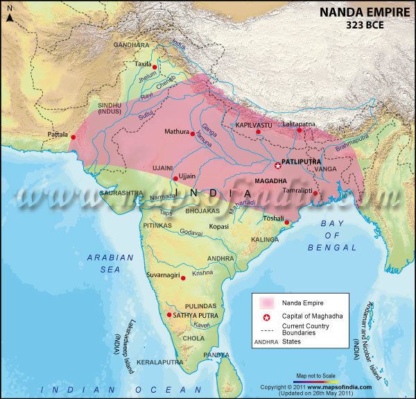 Nanda Empire Nanda Empire 323 BCE