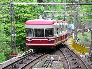 Nankai Cable Line httpsuploadwikimediaorgwikipediacommonsthu