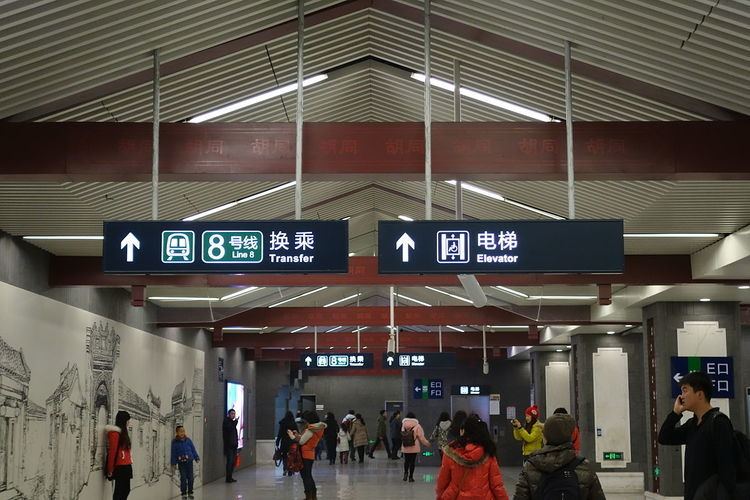 Nanluoguxiang Station