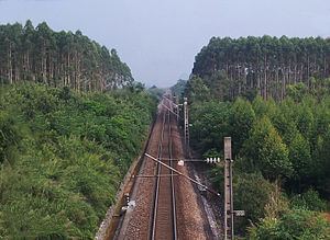 Nanning–Kunming Railway httpsuploadwikimediaorgwikipediacommonsthu