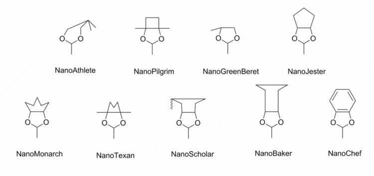 NanoPutian NanoPutian Human Shaped Molecules Lazer Horse