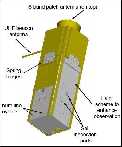 NanoSail-D NanoSailD eoPortal Directory Satellite Missions