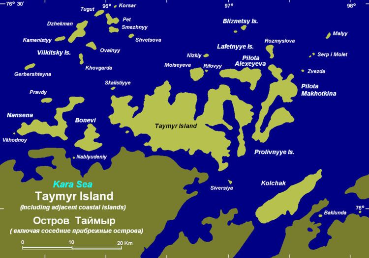 Nansen Island (Kara Sea)