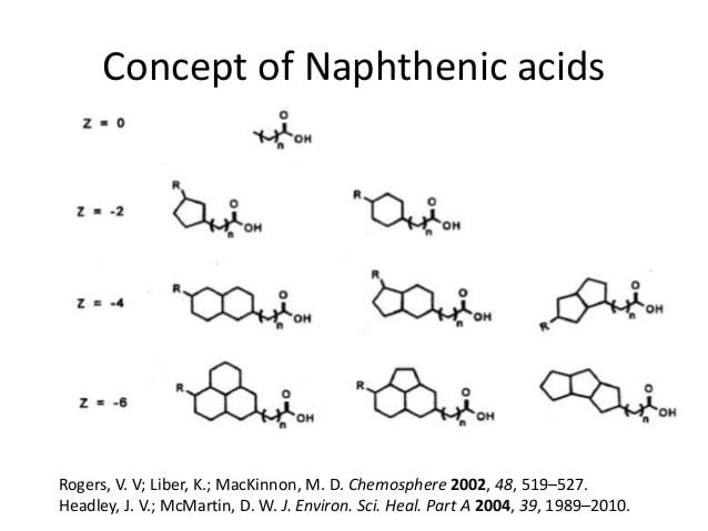 Naphthenic acid 20140324 matthew naphthenic acids