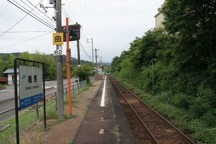 Narahara Station