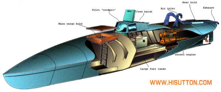 Narco-submarine H I Sutton Covert Shores