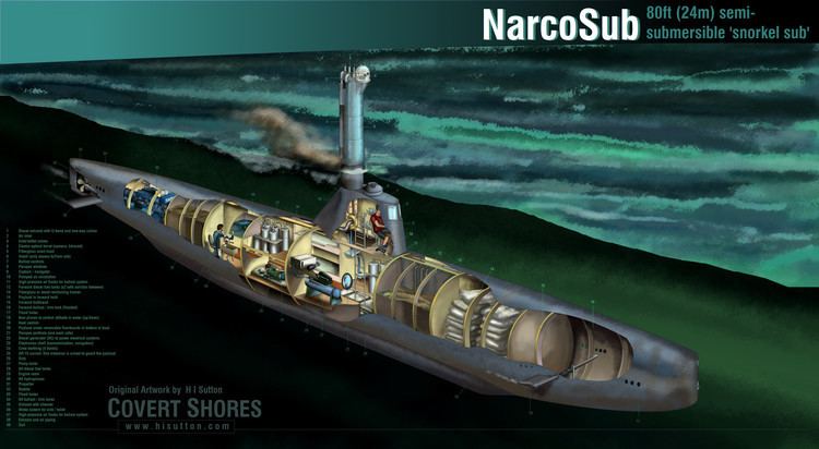Narco-submarine wwwhisuttoncomimagesNarcosubCutaway3200jpg