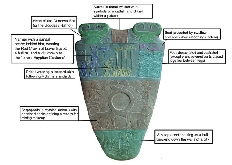 Narmer Palette Palette of King Narmer article Khan Academy