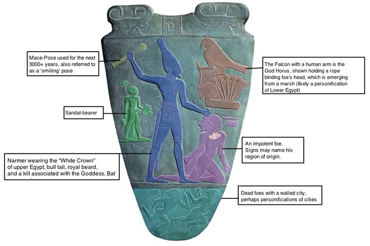 Narmer Palette Palette of King Narmer article Khan Academy