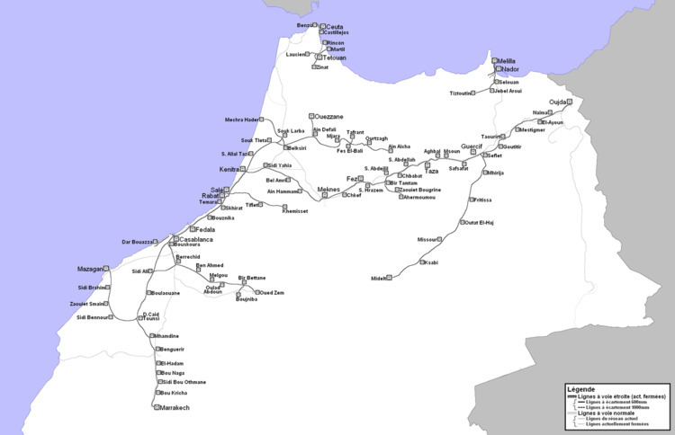 Narrow-gauge railways in former French Morocco