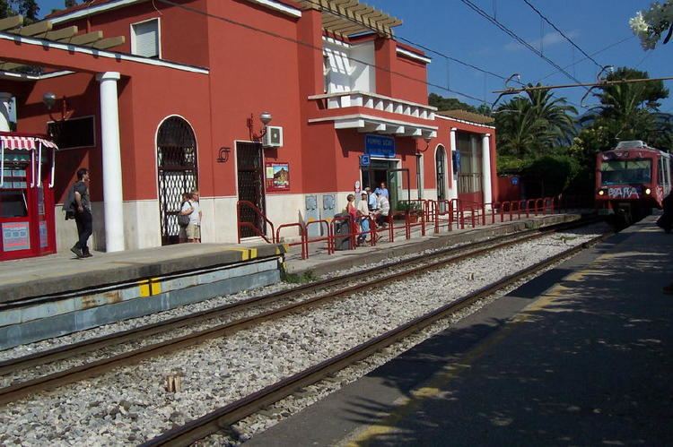 Narrow-gauge railways in Italy