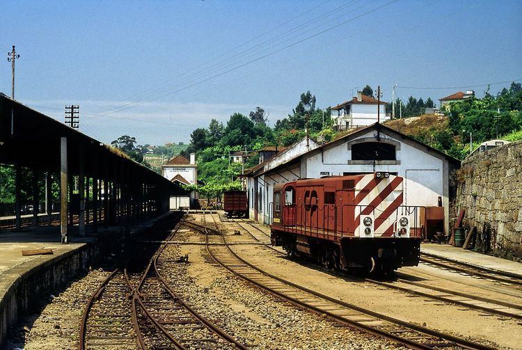 Narrow-gauge railways in Portugal