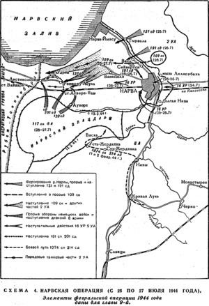 Narva Offensive (July 1944) httpsuploadwikimediaorgwikipediacommonsthu