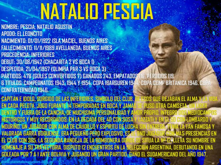 Natalio Pescia El Gen Xeneize VolantesExtremos Izquierdos