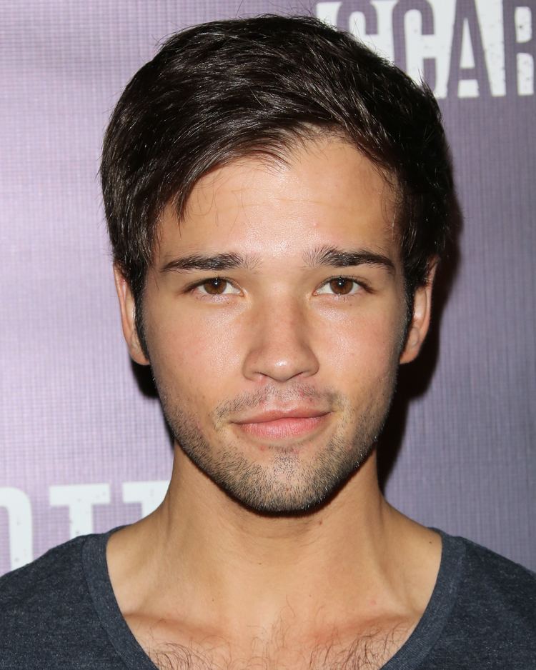 Nathan Kress Latest Nathan Kress News Photos and Videos Twist