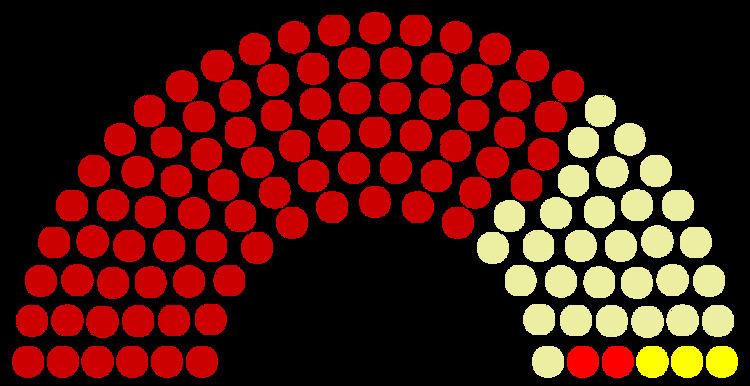 National Assembly (Burundi)