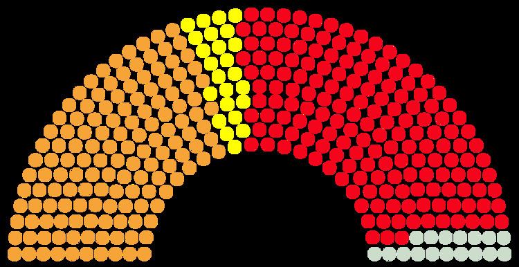 National Assembly (Kenya)