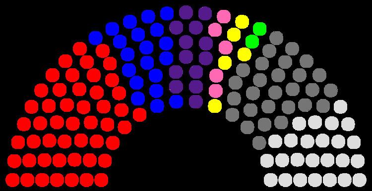 National Assembly (Madagascar)