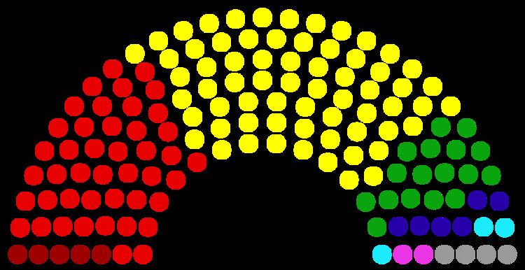 National Assembly (Mali)