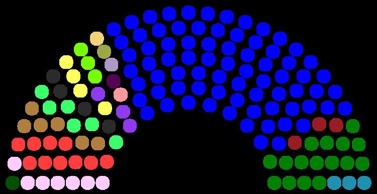 National Assembly (Mauritania)