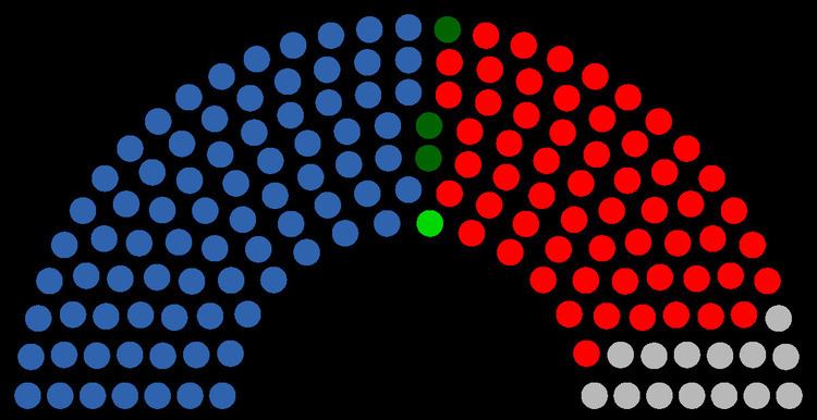 National Assembly (Zambia)