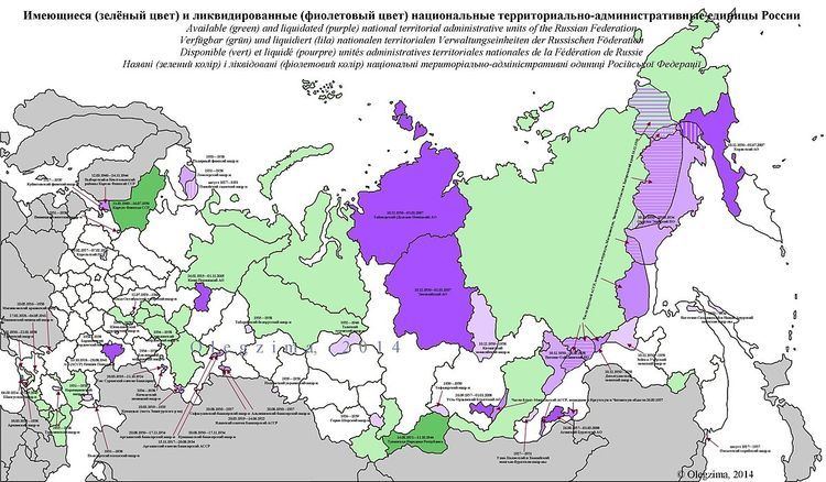 National delimitation in the Soviet Union