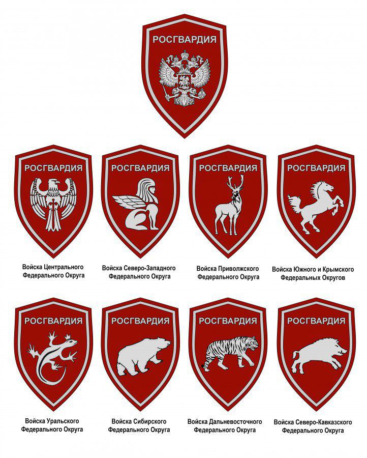 National Guard of Russia