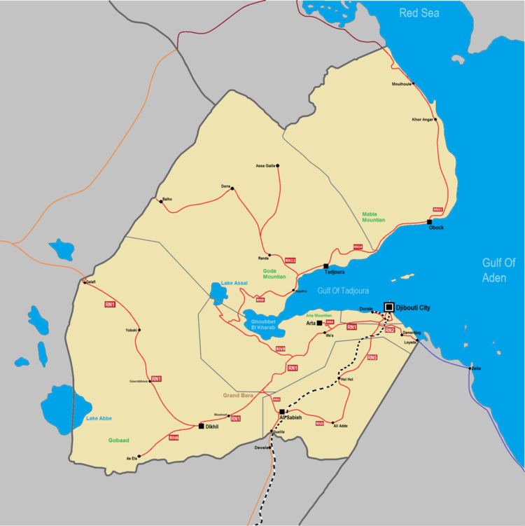 National Highway 1 (Djibouti)