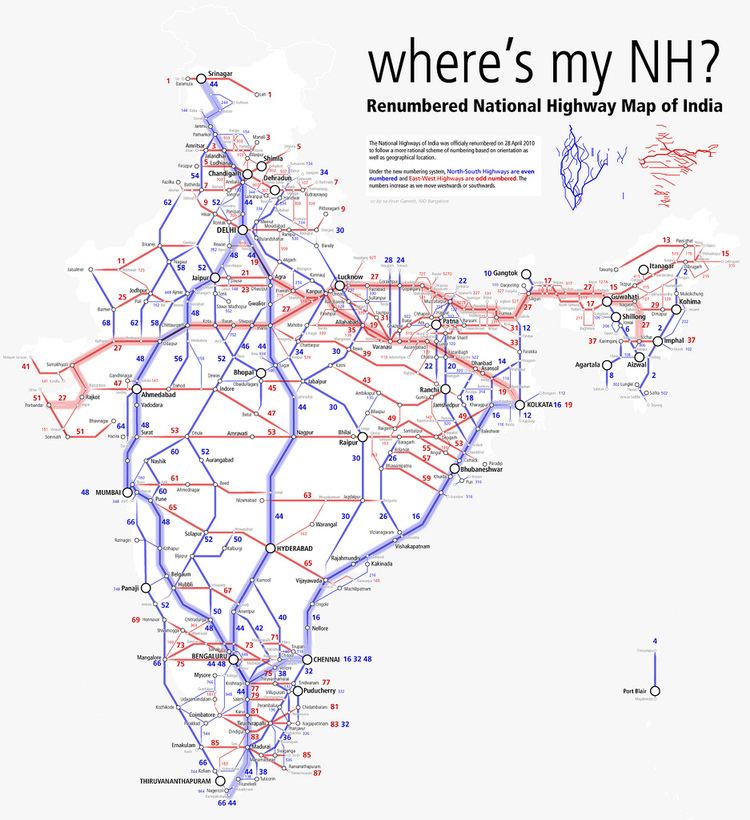 National Highway 1 (India)