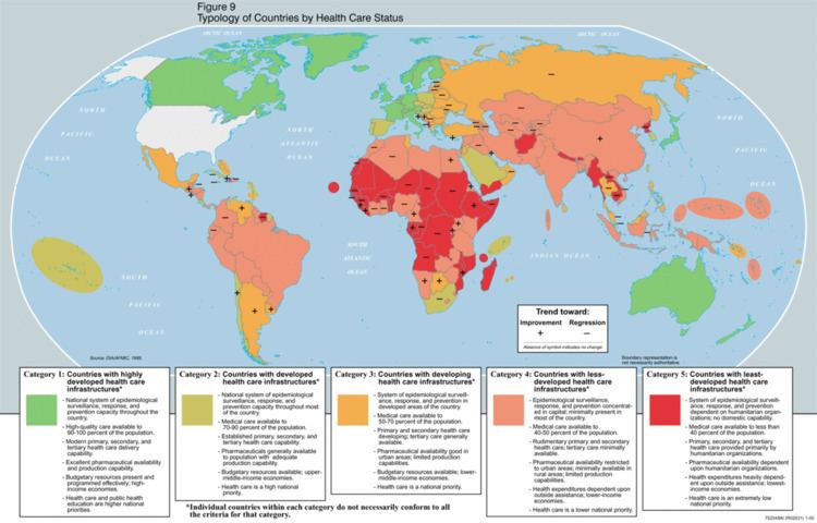 National Intelligence Assessments on Infectious Diseases