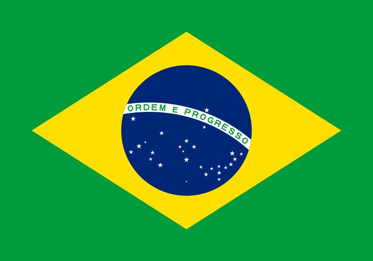 National symbols of Brazil