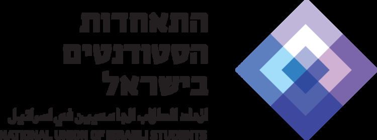 National Union of Israeli Students