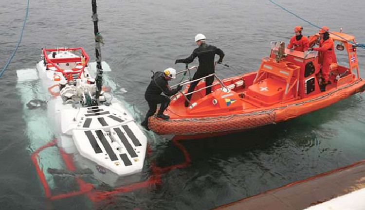 NATO Submarine Rescue System NATO39s Submarine Rescue System