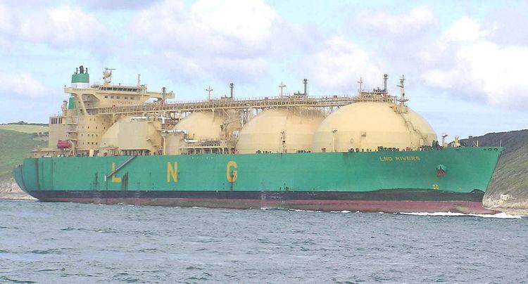 Natural gas in Qatar