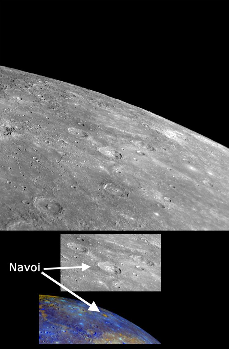 Navoi (crater)