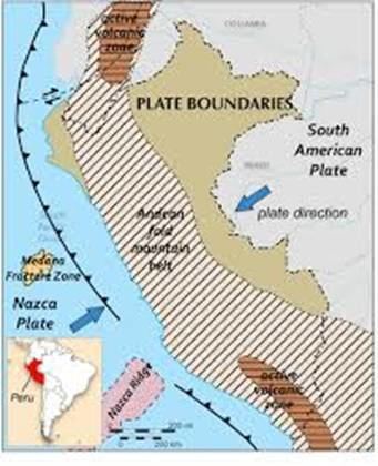 Nazca Plate Cochise College P