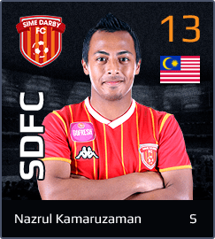 Nazrul Kamaruzaman Nazrul Kamaruzaman Official website of Johor Darul Tazim FC JDT