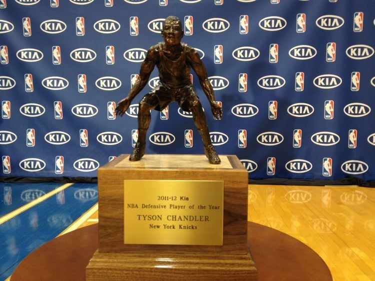 NBA Defensive Player of the Year Award NBA Defensive Player of the Year 20142015 Playit Usa Forum