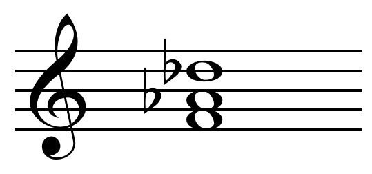 Neapolitan chord