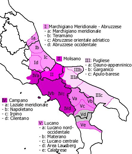 Neapolitan language