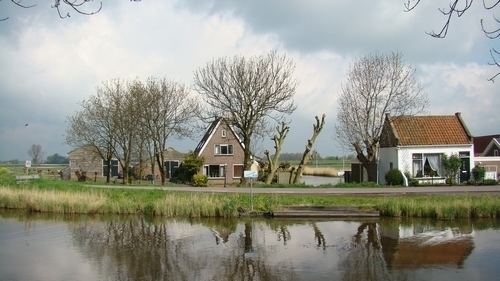 Neck, Netherlands