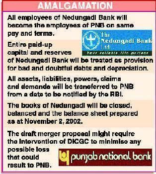 Nedungadi Bank wwwthehindubusinesslinecom20021115images200