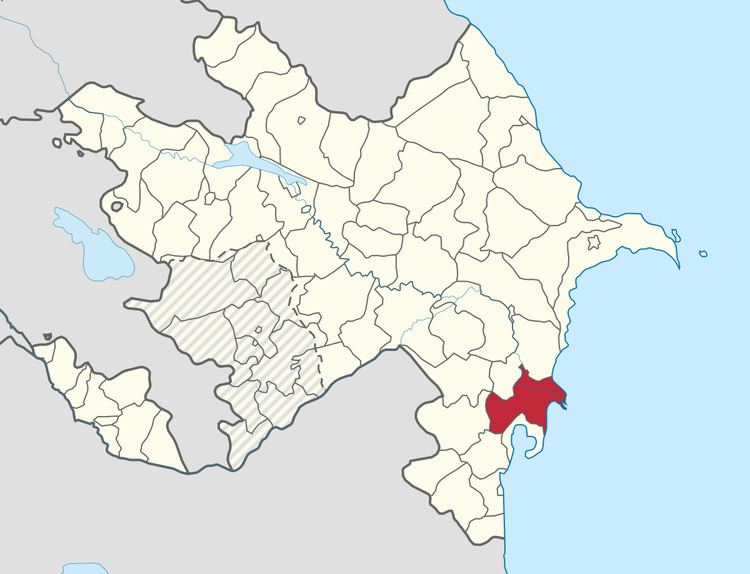 Neftchala District
